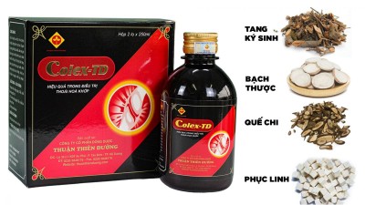 Lạm dụng thuốc giảm đau - Sai lầm trong điều trị bệnh xương khớp